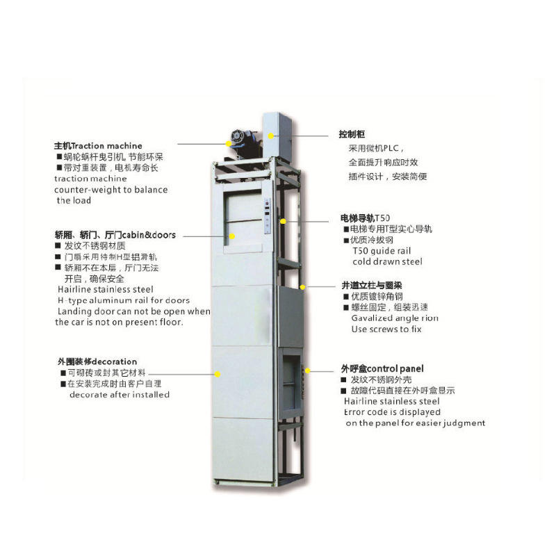 ΢�ňDƬ_20190511220203